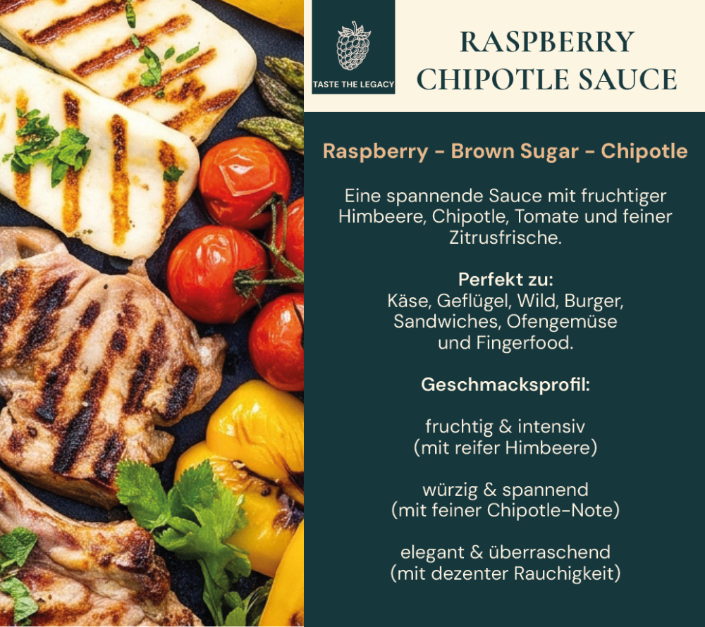 Recommendation für die Raspberry Chipotle Sauce von Easton Reed