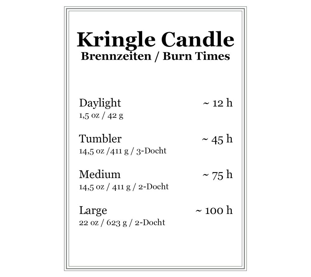 Kringle Candle Brennzeiten / Burn Times